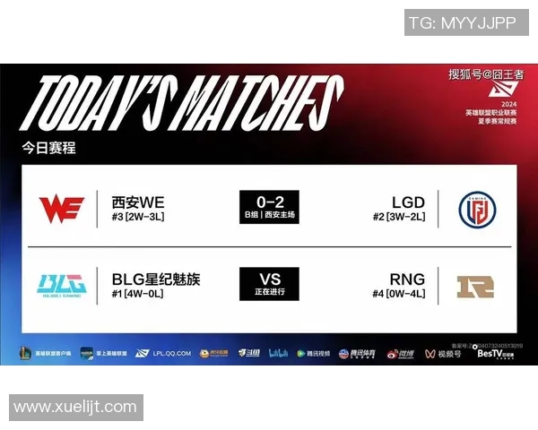 深入分析BLG战队的防反策略与战术执行细节