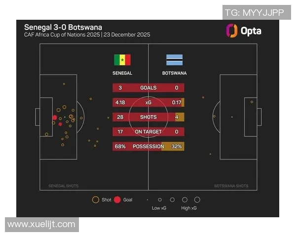 韩国与塞内加尔足球对决直播信息及赛事分析详解