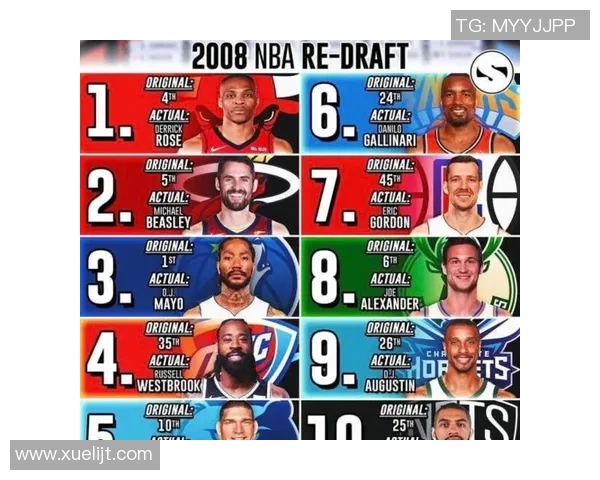 伊巴卡与小乔丹的对决谁能在篮下称王揭开精彩战幕 伊巴卡与小乔丹的对决谁能在篮下称王揭开精彩战幕