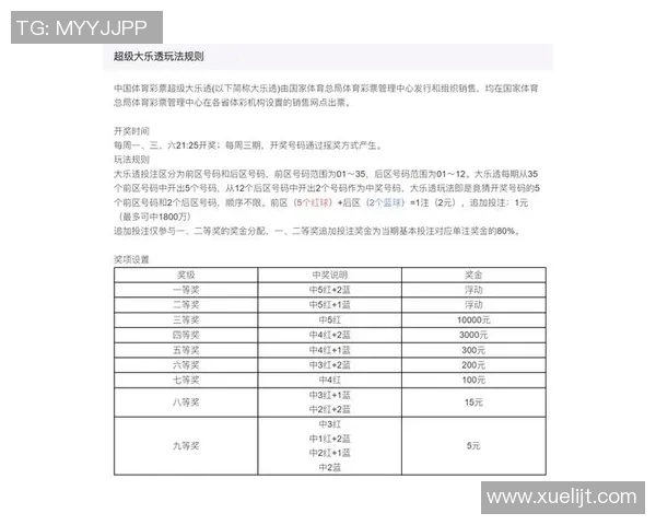伯顿对阵曼城博彩分析及投注策略探讨