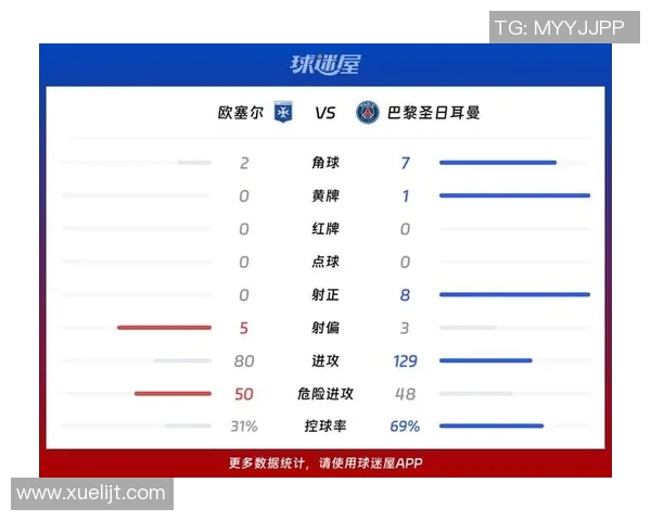 里尔对阵圣日尔曼比赛前瞻分析及胜负预测建议 里尔对阵圣日尔曼比赛前瞻分析及胜负预测建议