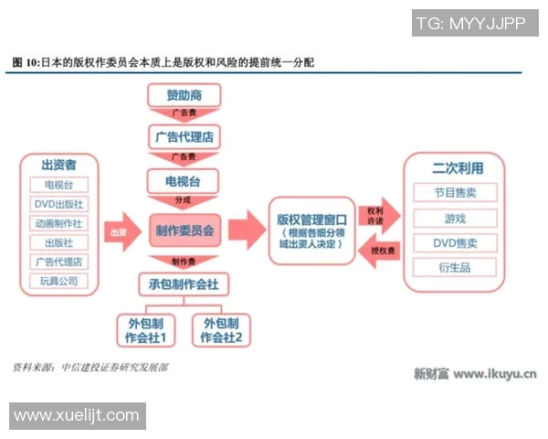 EDG快攻战术分析：成败背后的深层原因与启示