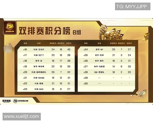 和平精英技术排名更新WE战队创新高引发热议与关注