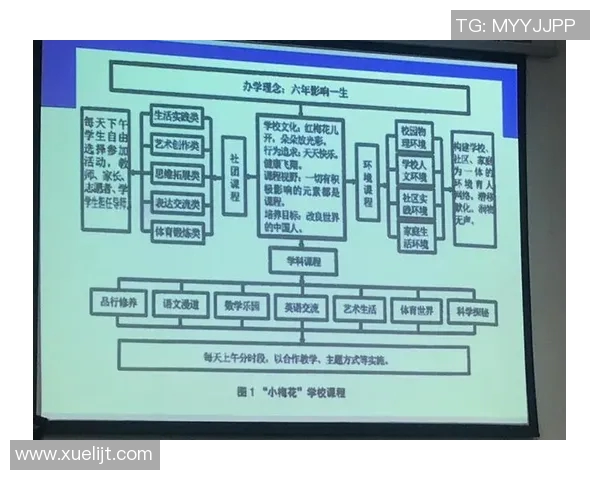 武汉足球队的团队协作精神探讨与实践分析 武汉足球队的团队协作精神探讨与实践分析