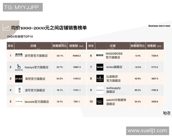 火花与天猫的全面对比分析谁才是电商领域的王者 火花与天猫的全面对比分析谁才是电商领域的王者