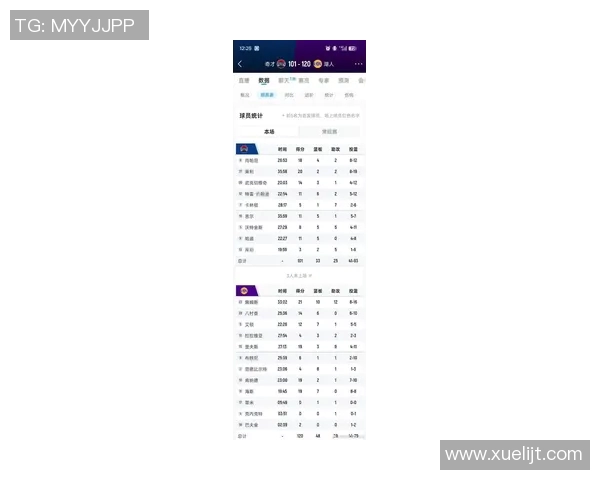 湖人对阵奇才精彩比赛中文回放全程回顾与分析 湖人对阵奇才精彩比赛中文回放全程回顾与分析