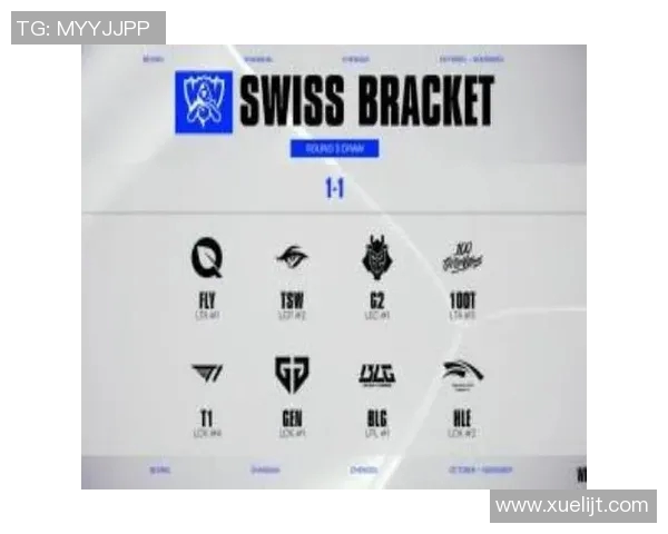 BLG在世界大师赛中的强势表现分析与战术解读