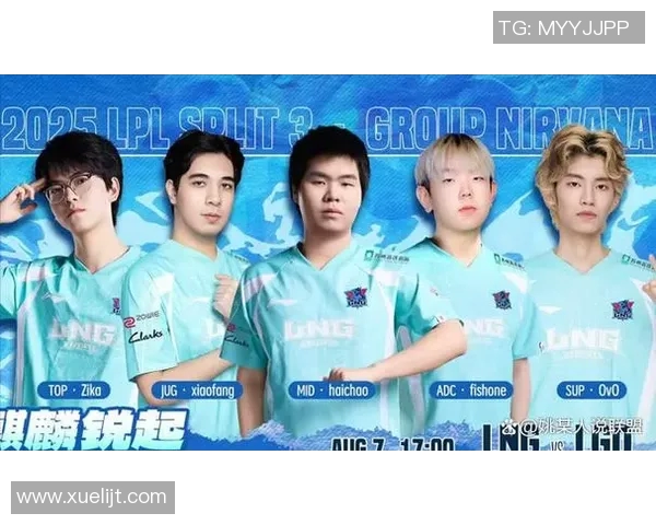 DOTA2技术排行榜最新出炉LNG战队荣登第七名引发关注