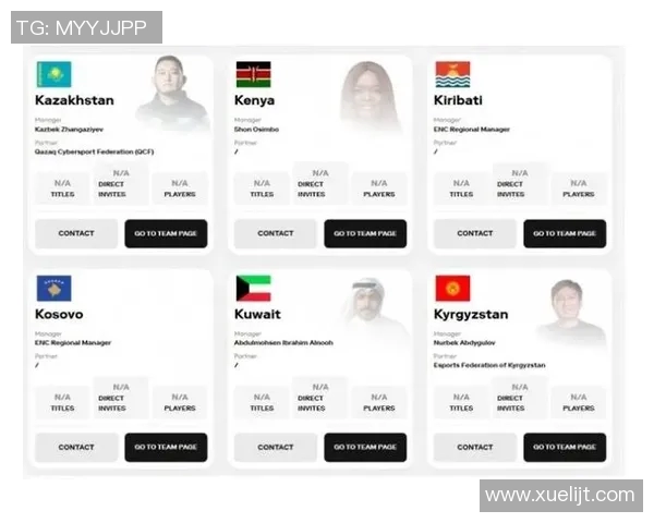 杭州极限运动队速度表现数据分析揭示训练效果与赛事成绩的关系